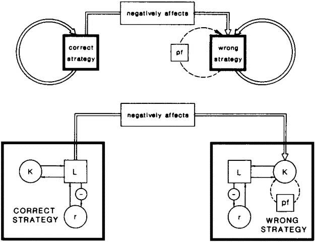 rev9813fig23a.jpg